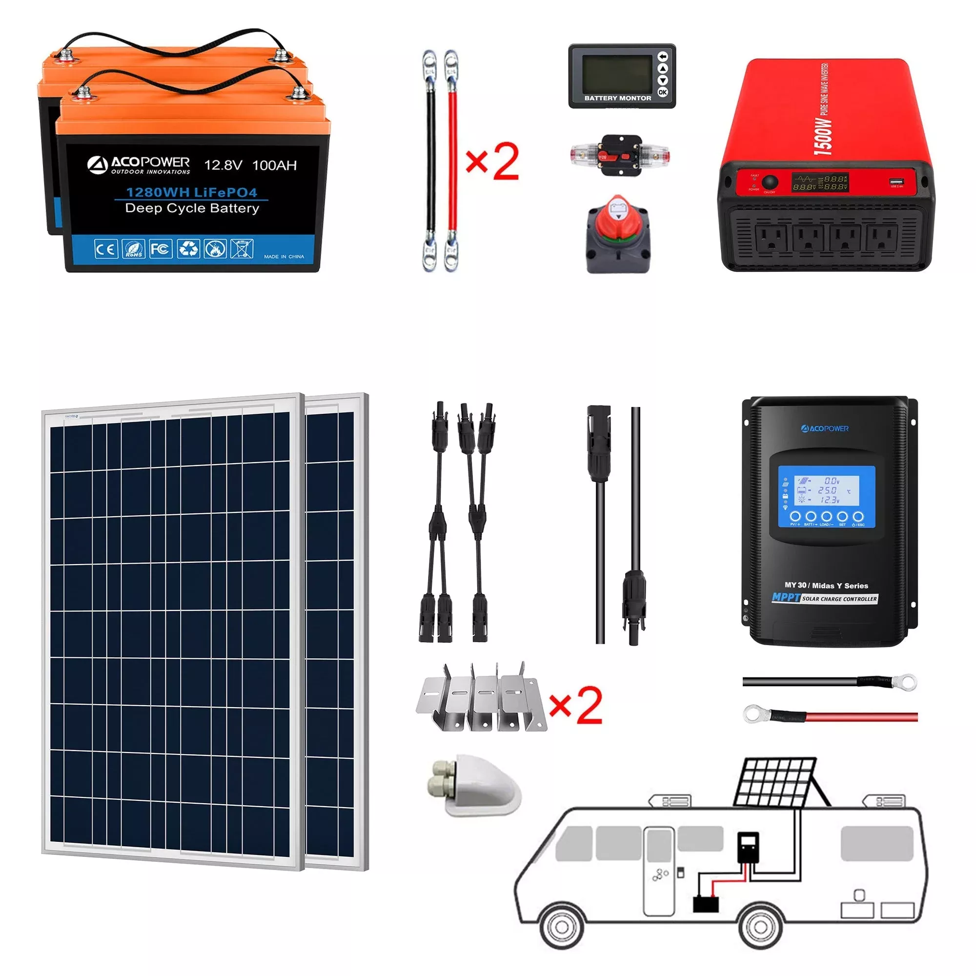 Acopower 100W poly200Ah/1.5kW(2x100Ah) Li200Ah P200w
