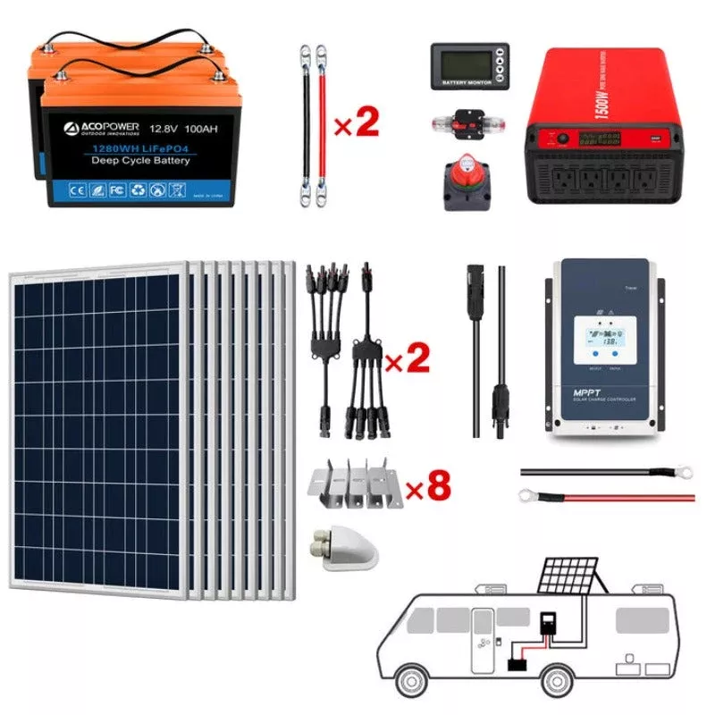 Acopower 100W poly200Ah/1.5kW(2x100Ah) Li200Ah P800w